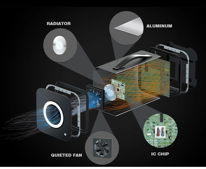 FF Flashfish UA550 Portable Power Station, Quiet aluminum fan with IC chip for radiator.