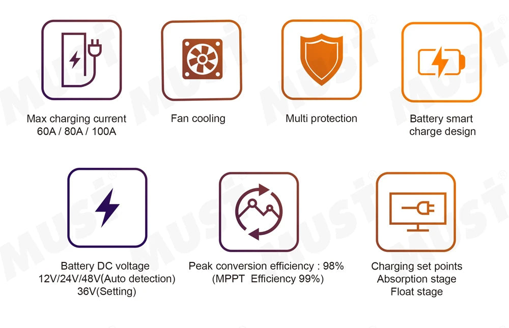 Smart solar charger controller with advanced features for efficient battery charging.