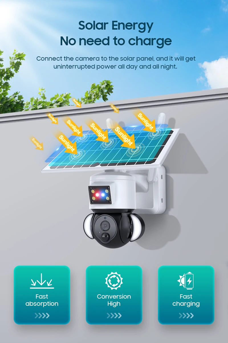INQMEGA 5MP External Security Camera, Wireless camera powered by solar energy for continuous use.