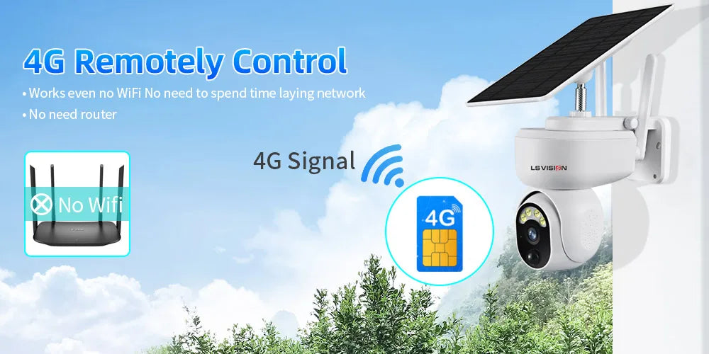 Remote control via 4G signal, no WiFi needed.