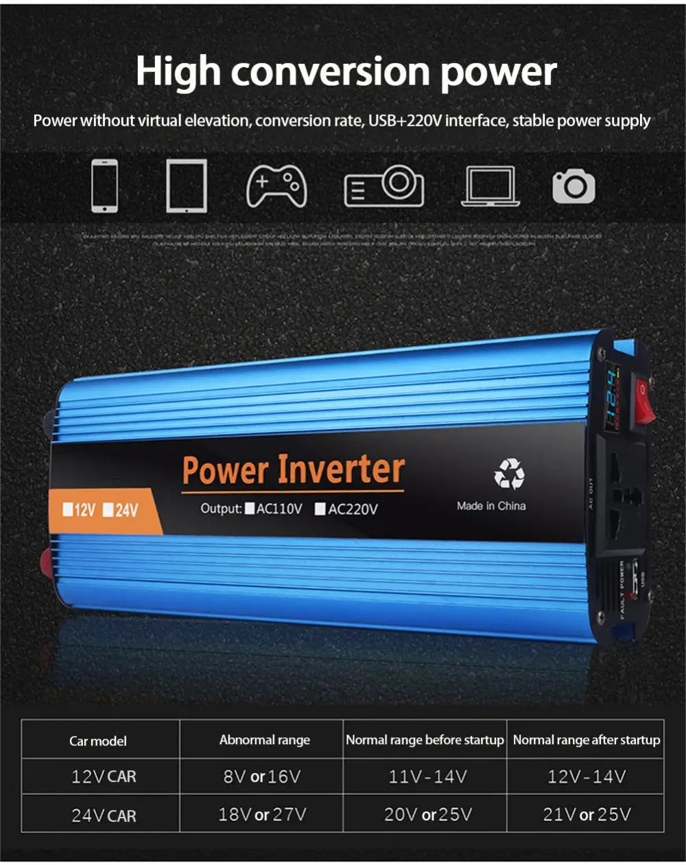 Inverter, Pure sine wave converter for cars, with USB and dual sockets, outputting 12V or 24V AC.