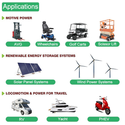 LiFePO4 24V 300Ah 200Ah 100Ah Battery Pack - 6000 Cycles 25.6V 7680Wh 8S 200A BMS RV Golf Cart Rechargeable Lithium Battery No Tax