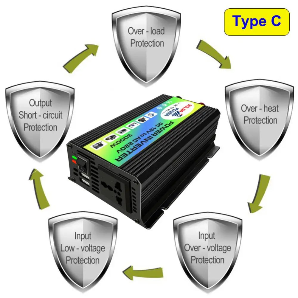 3000W Peak Solar Car Power Inverter, Multiple protection features ensure safe and reliable charging with Type-C output.
