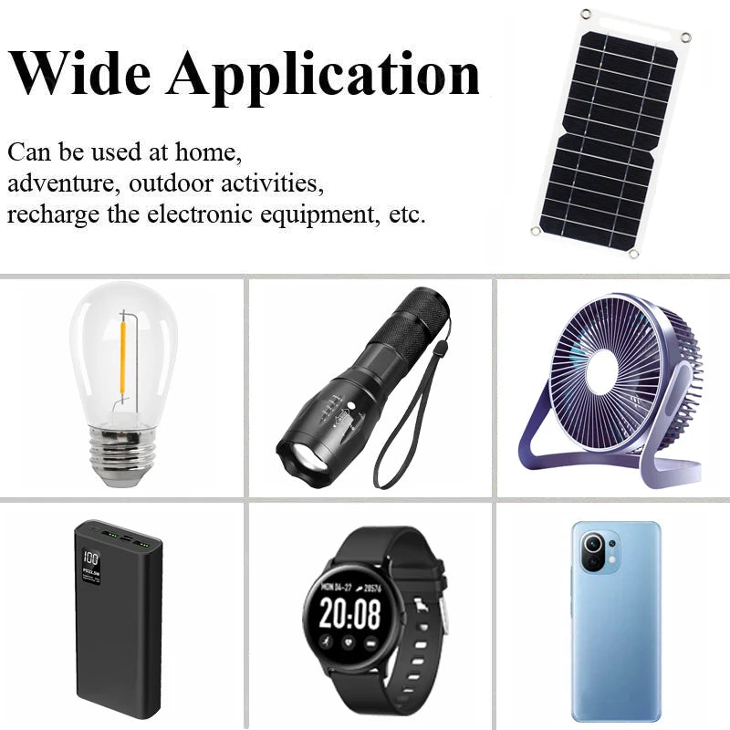 20W Solar Panel, Compact and flexible solar charger for home, travel, and various uses.