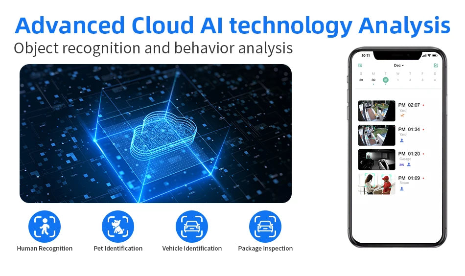 Advanced AI-powered device for recognizing objects, analyzing behavior, identifying humans/pets, detecting vehicles, and inspecting packages.