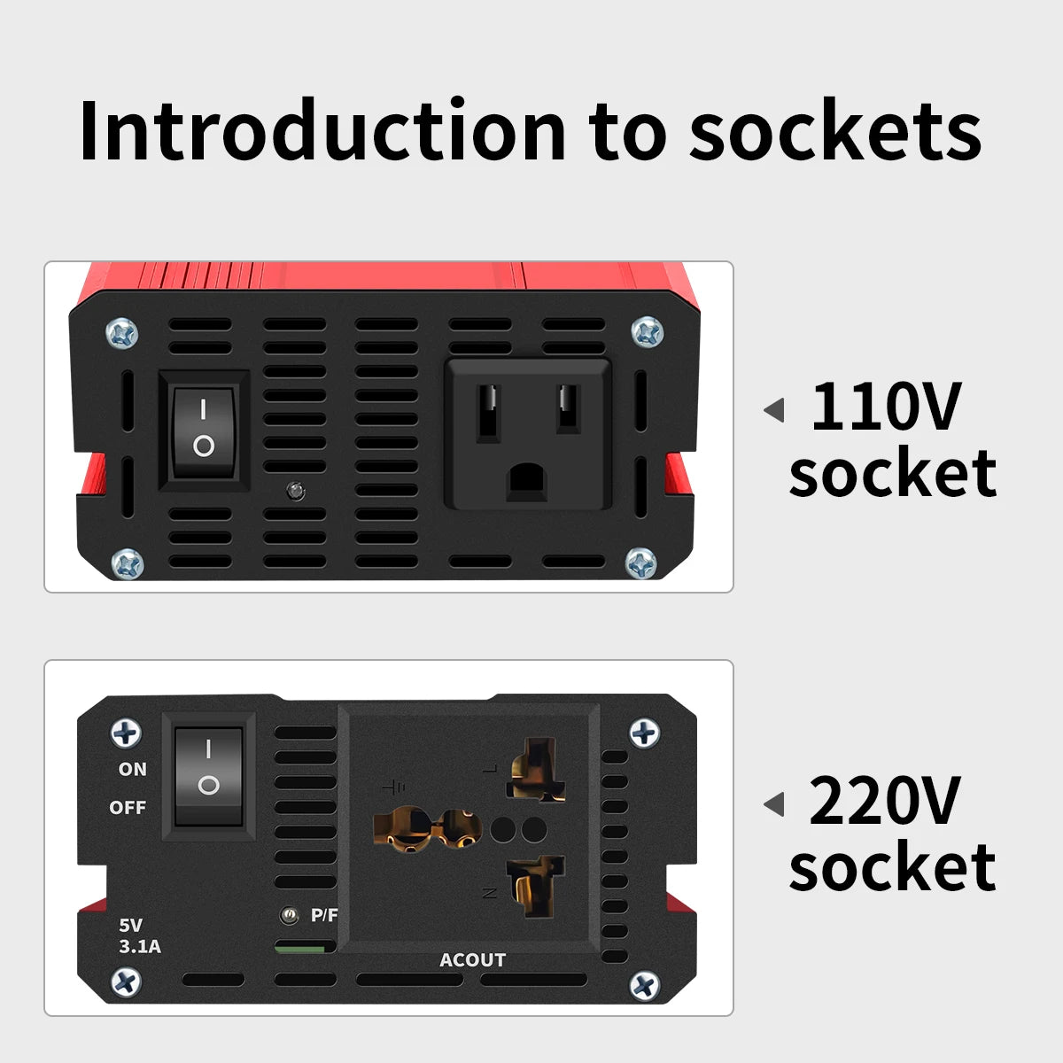 Universal power inverter with indicators for voltage and waveform, suitable for 110V and 220V use.