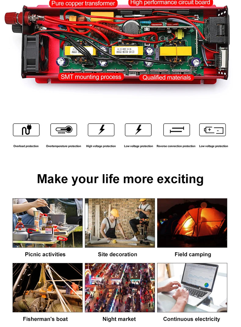 Pure sine wave inverter with overheat/protection features for reliable power supply in outdoor settings like camping.