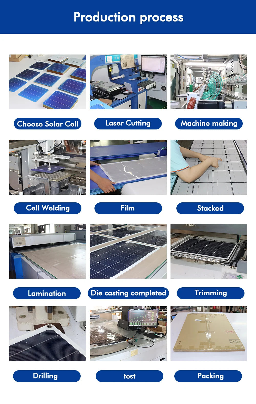 12v solar panel, Manufacturing process includes laser cutting, welding, stacking, laminating, casting, trimming, drilling, testing, and packing.