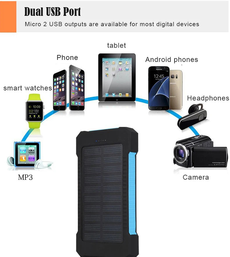 Universal charging station with two USB ports for various devices.