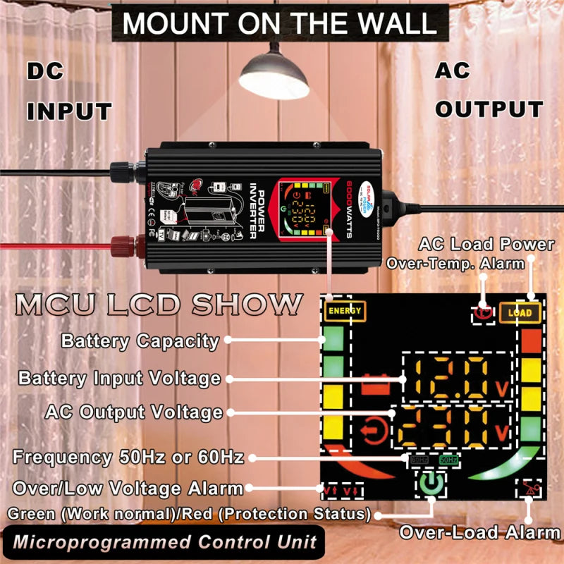 Wall-mount car inverter with DC-AC conversion, overload protection, alarms, and LCD display for monitoring.