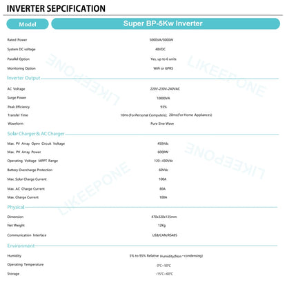 INVERTER SEPCIFICATION Model Super BPSKw