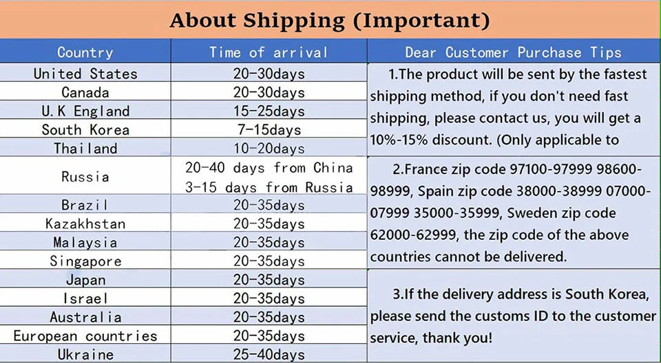 12V Battery 120Ah 18650 lithium