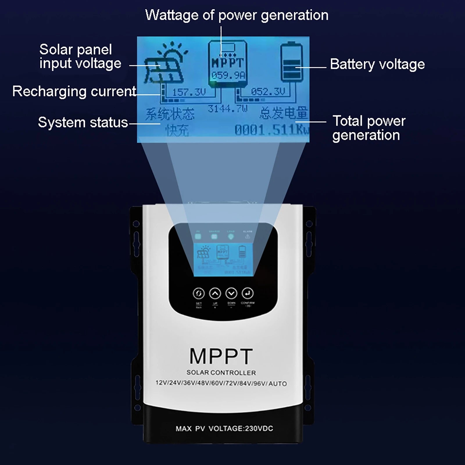 50A 60A MPPT Solar Charge Controller