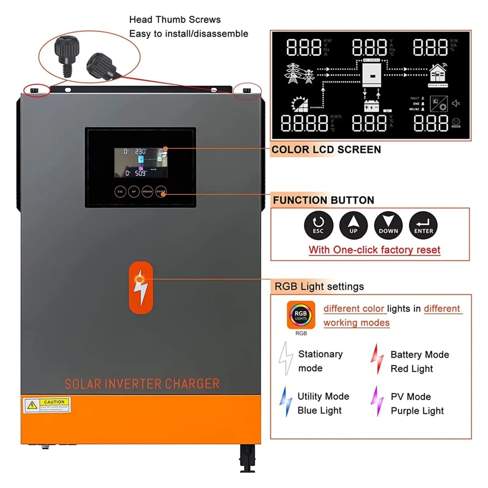 PowMr 6200W Grid Tied Inverter, Easy installation and disassembly, with LCD screen displaying settings and status.