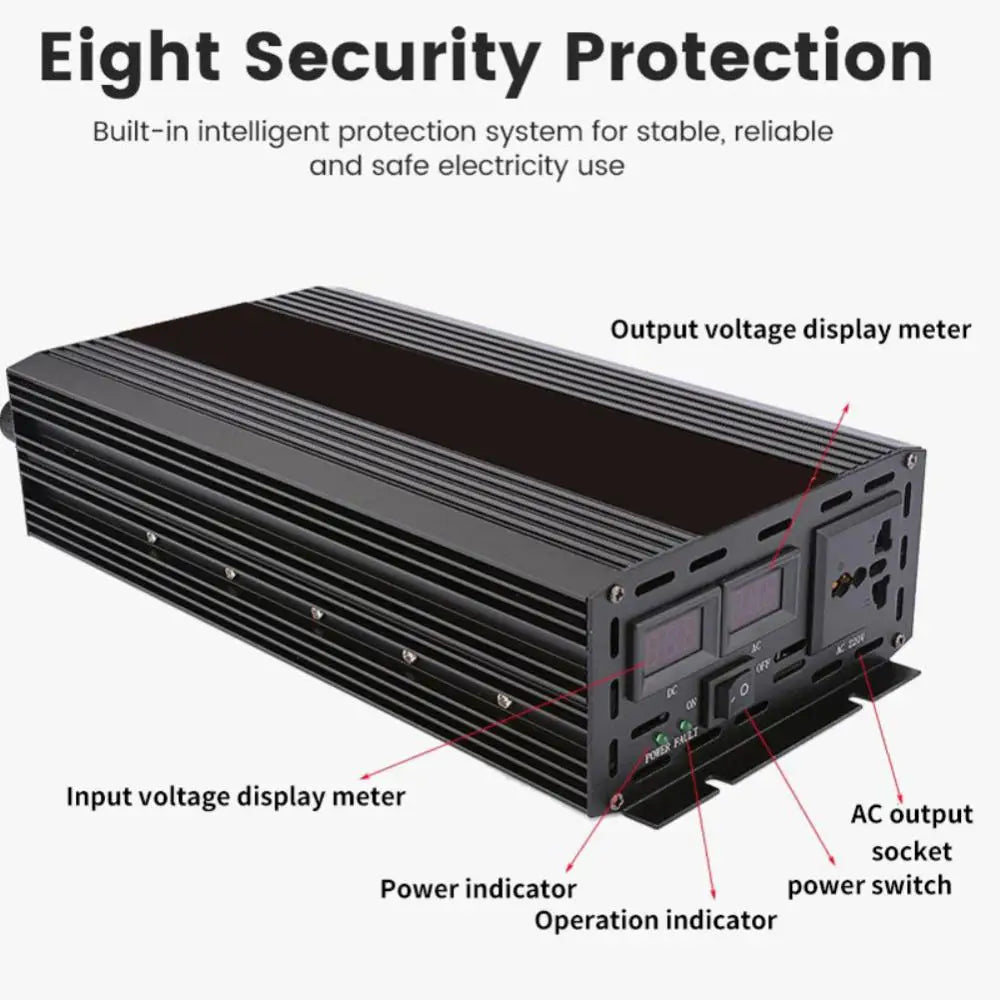 Pure Sine Wave Inverter, Inverter features advanced safety features and displays for voltage, power, and status.