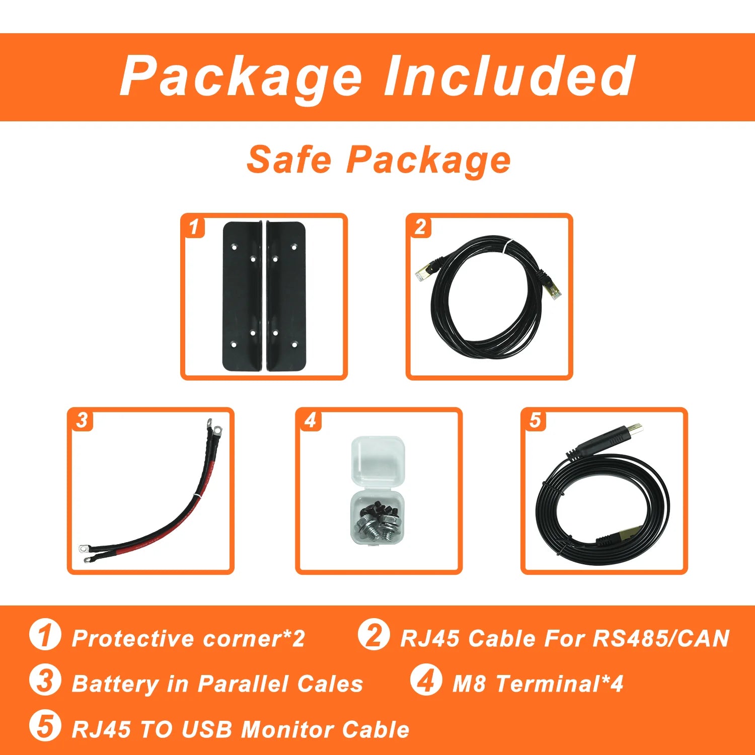 New 48V 100Ah LiFePo4 Battery, Package includes: protective corners, cables, terminals, and USB monitor cables for safe battery management.