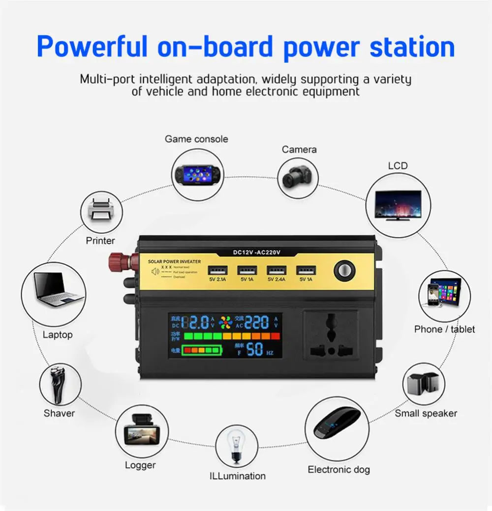 Power Inverter, Portable power station for various devices: vehicles, home electronics, and more.