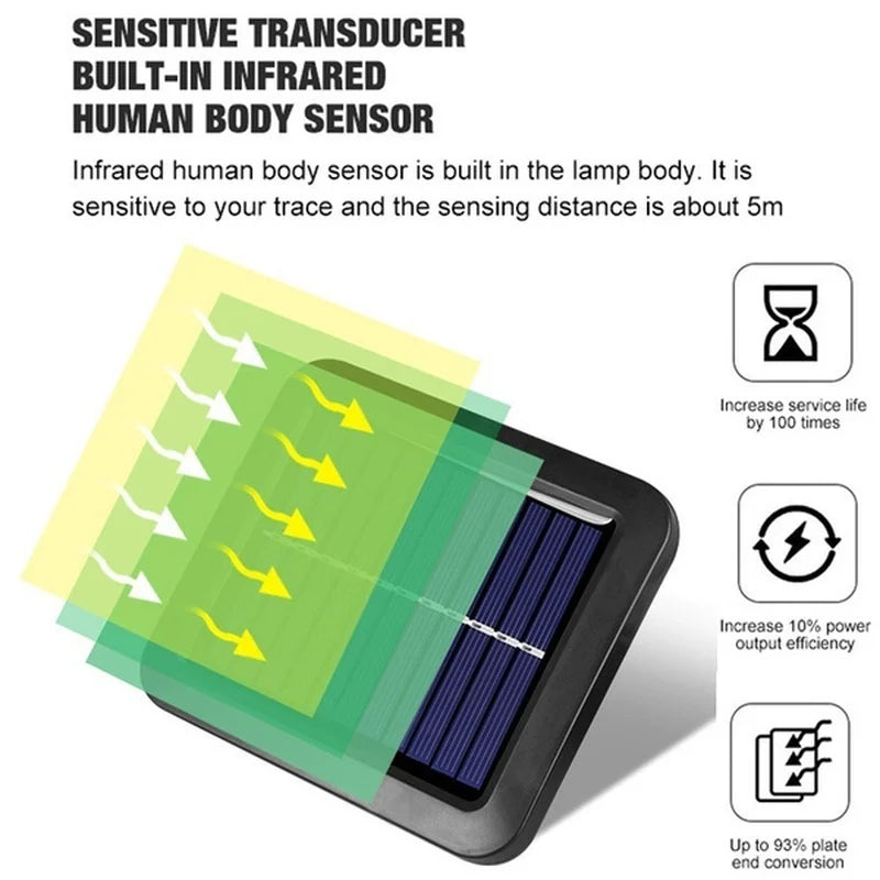 Infrared sensor detects motion up to 10ft away for energy-efficient lighting with increased lifespan.