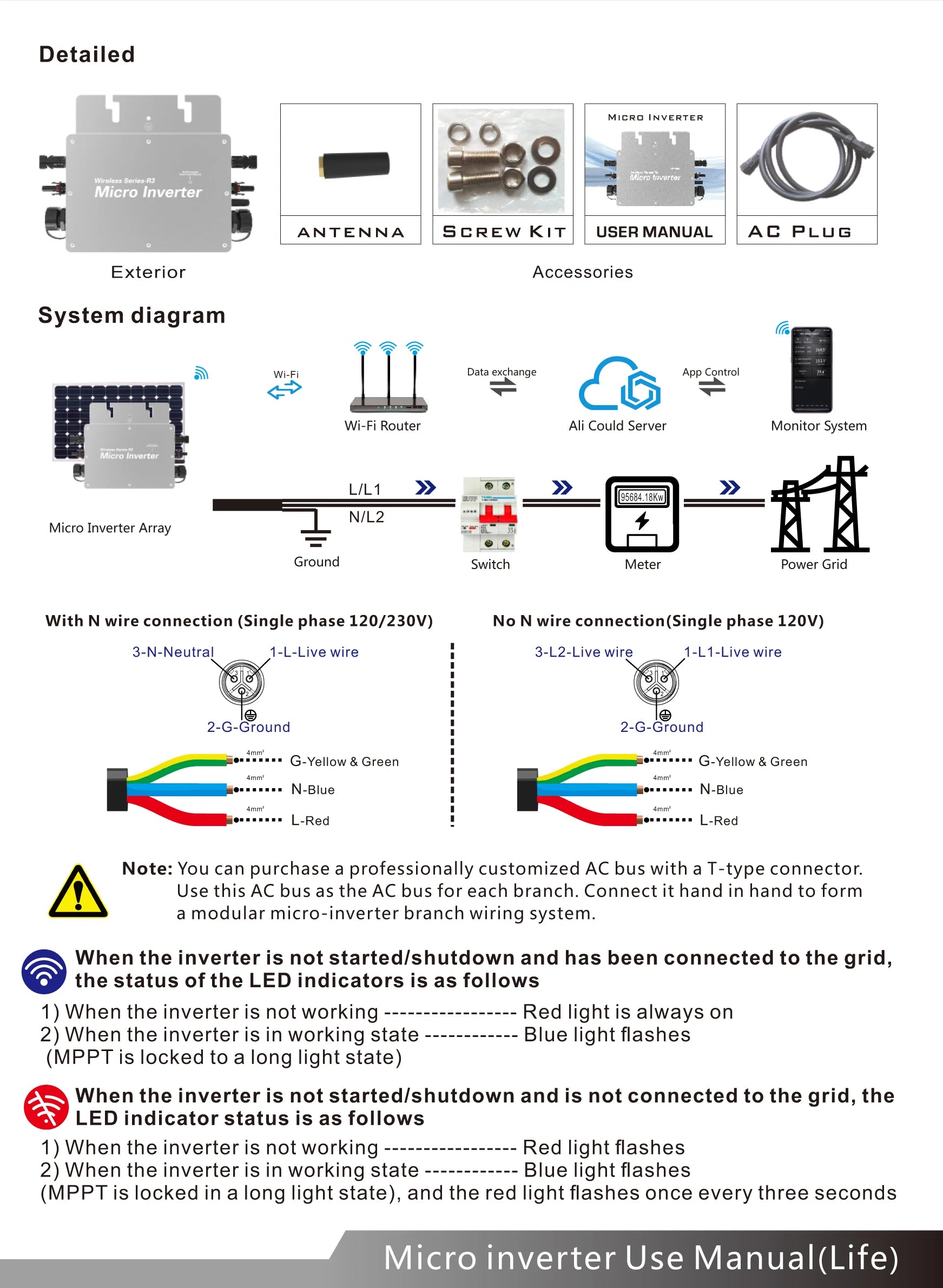 Wireless Series R3 Micro Inverter, Wireless solar inverter converts DC power to AC, suitable for grid-tied systems with WiFi monitoring.