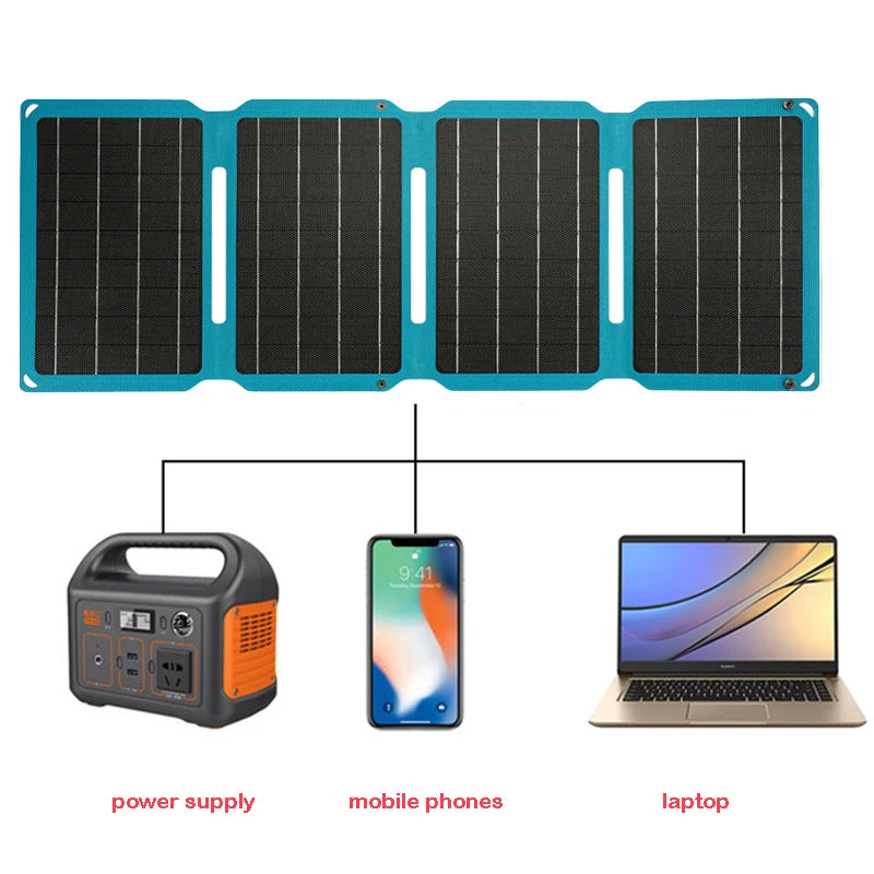 ETFE 18V 28W Foldable Solar Panel, Charges portable devices like smartphones and laptops on-the-go.