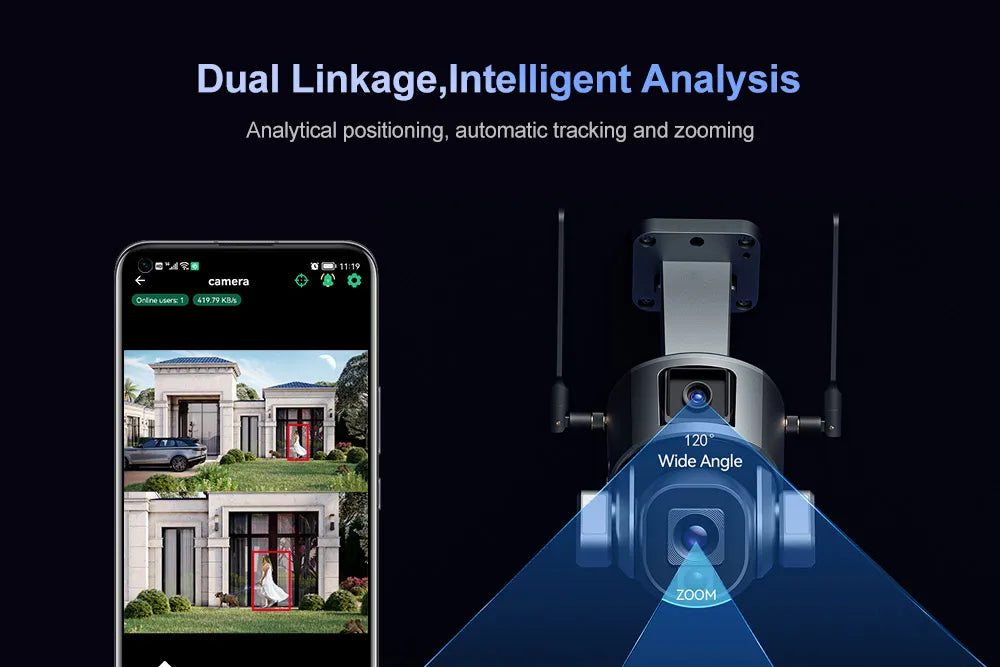 LS VISION LS-MS1-10X Solar Camera, Intelligent camera with dual linkage, auto-tracking, and zooming for precise photography.