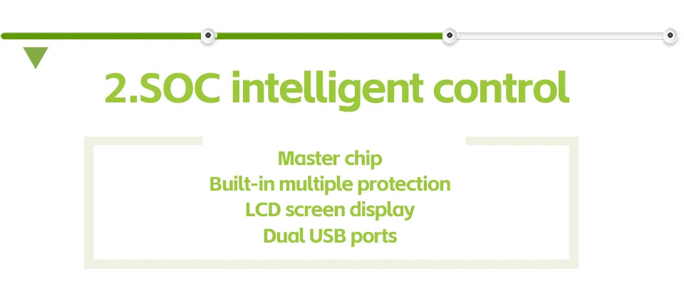 Controller with intelligent master chip, LCD display, and dual USB ports for easy use.