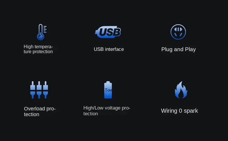 Solar Inverter, Safe charging features: USB, temp protection, overcharge, voltage detection, and wiring fault prevention.