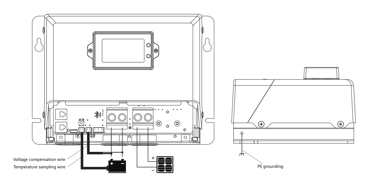 Temperature monitoring and voltage compensation wiring for safe operation