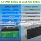 Pacco batteria LiFePo4 12V 280AH 360AH - 6000+ cicli Celle di grado A nuove di zecca integrate in BMS per camper barca solare-10 anni di garanzia senza tasse