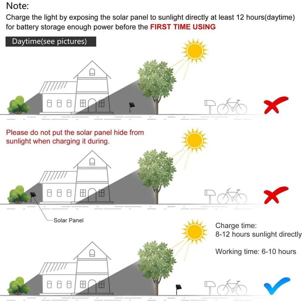32m/22m/7m Solar Fairy Garden Light, Initial solar charging requires direct sunlight for 12+ hours; affects performance if hidden from sun.