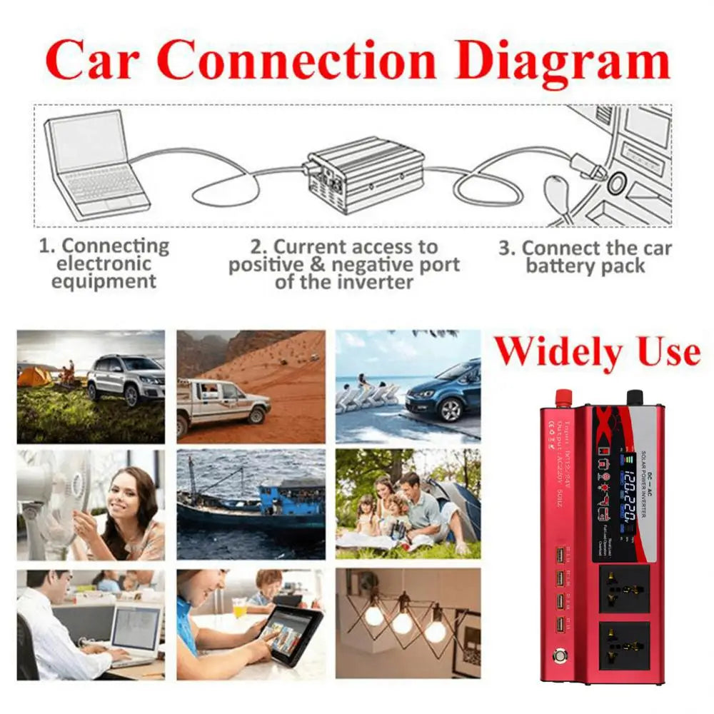 Pure Sine Wave Inverter, Connect car's power ports to battery pack, then inverter's output to devices/appliances.