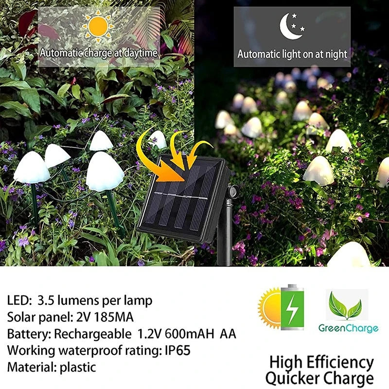 LED Outdoor Solar Garden Light, Solar-powered LED lamp with automatic charging/day lighting and night illumination, waterproof and rechargeable.
