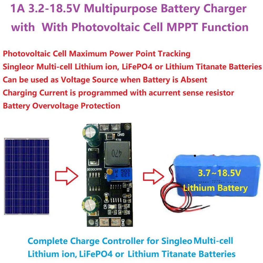 MPPT solar controller for charging lithium batteries with voltage range: 3.2-14.8V.