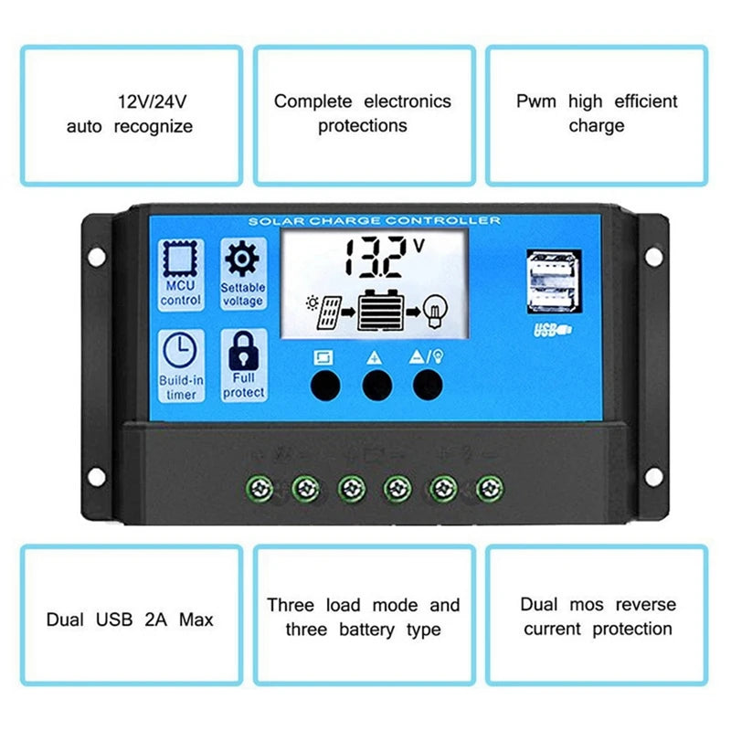 12V to 110V/220V Solar Panel, Solar panel system with PWM charge controller, auto-protections, and timer for efficient energy harvesting.