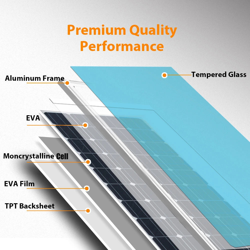 1500w 1000w 800w 600w 400w 200w glass solar panel, High-quality solar panel with aluminum frame, tempered glass, and monocrystalline cells.