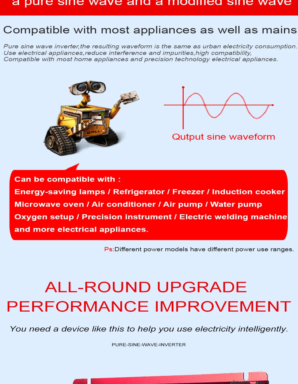 Pure Sine Waveform Universal Inverter, Pure sine wave inverter for smooth power supply to home appliances.