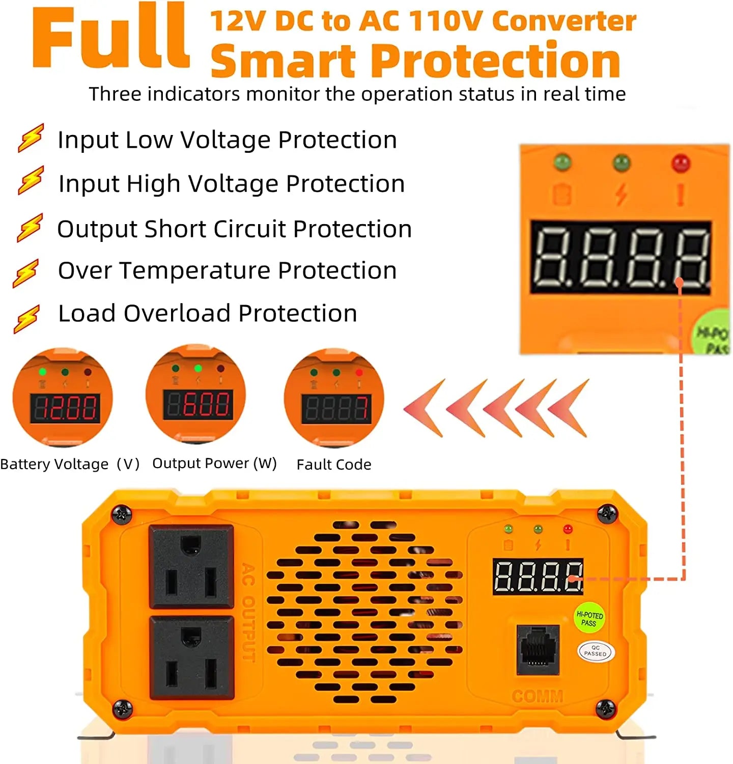 1200W 2000W Pure Sine Wave Solar Inverter, DC to AC converter with multiple protections and indicators for safe car usage.