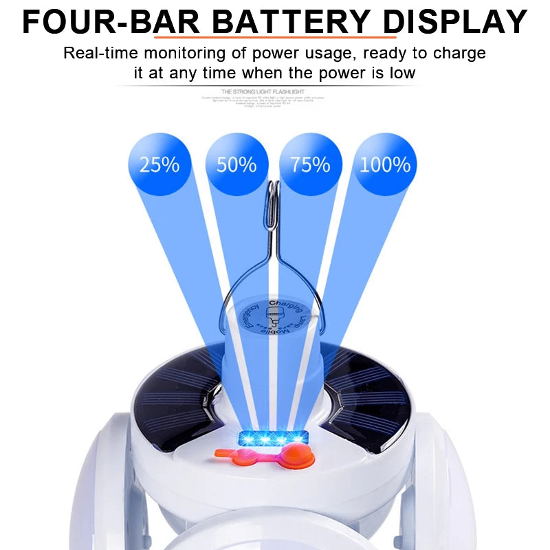 Solar Outdoor Folding Light, Real-time battery level indicator for easy power monitoring.