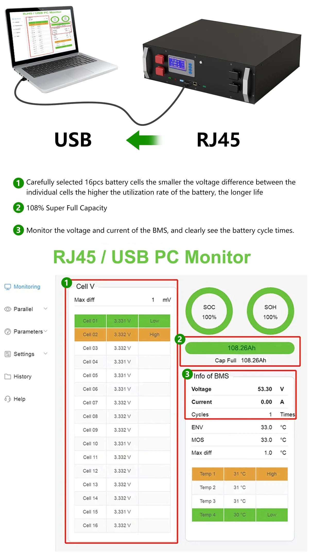 48V LiFePO4 100Ah 200Ah Lithium Battery, High-capacity lithium-ion battery pack available for immediate shipment.