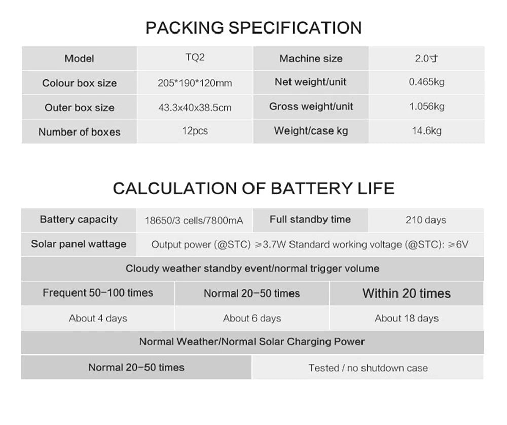 Solar PTZ Camera, **Product Specifications**