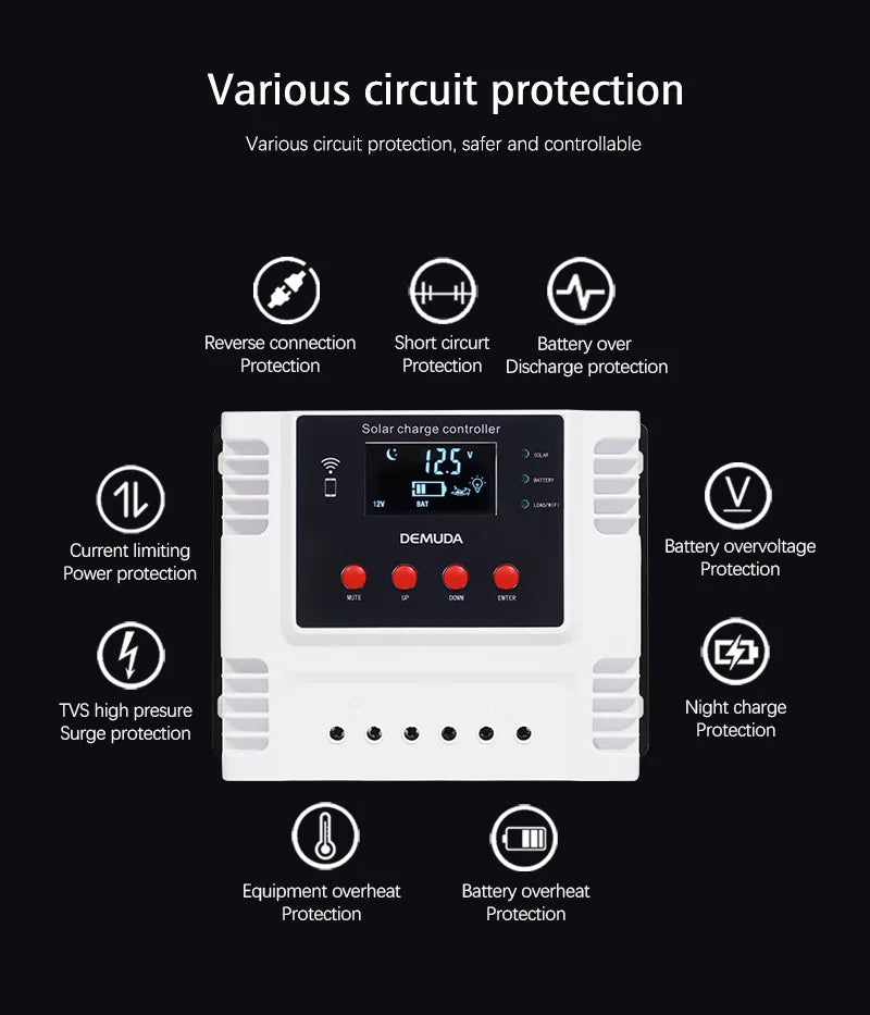 WiFi APP Control Solar Charge Controller, Solar charge controller with safety protections: reverse current prevention, short-circuit protection, overload, overcharge, discharge, overheating, surge, and TVS.