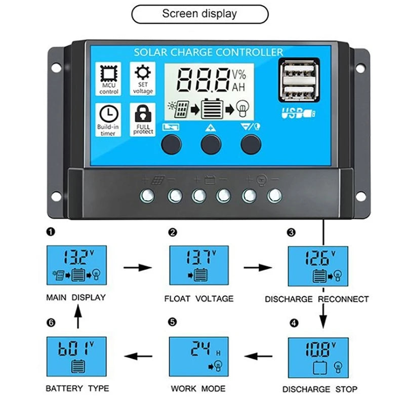 Display shows solar charge controller settings, including float voltage, reconnect modes, and more.