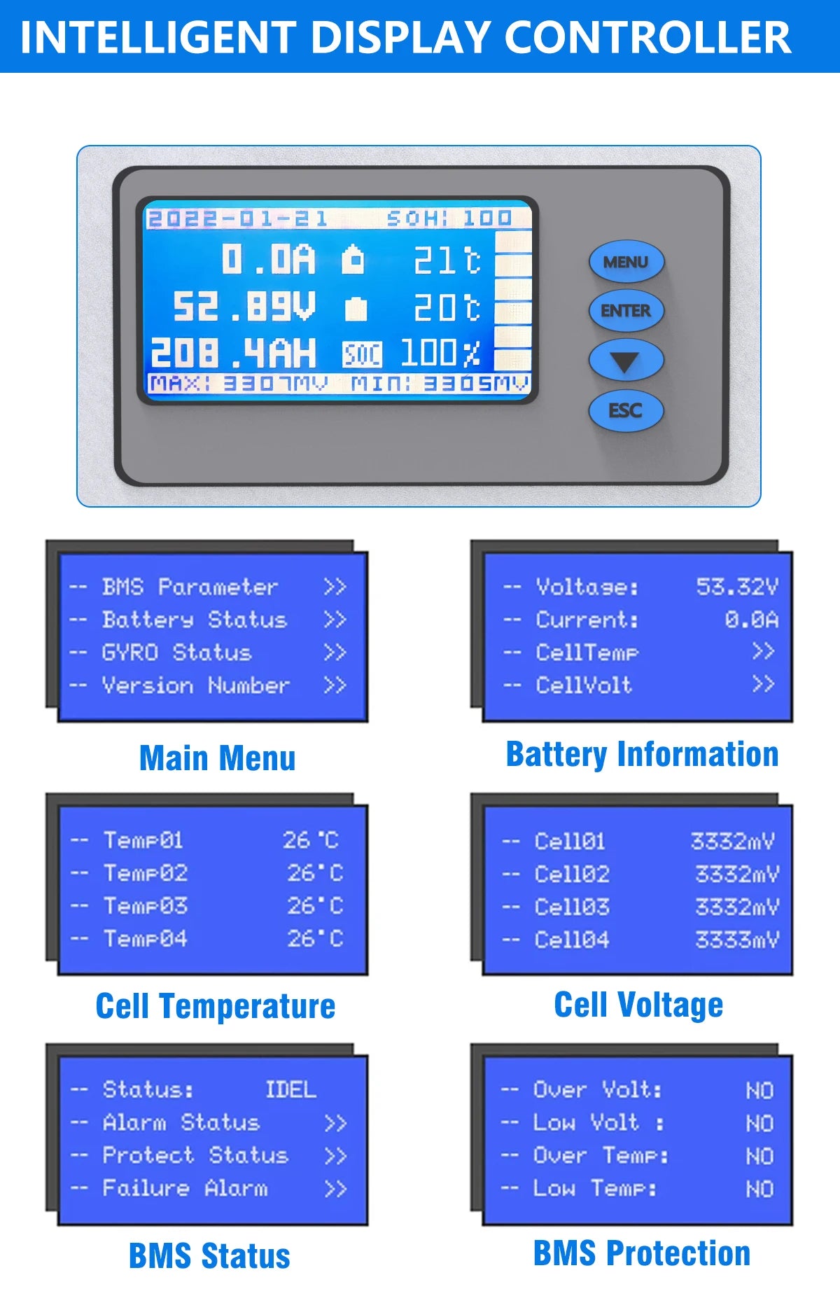 48V Powerwall LiFePO4 51.2V 100Ah 200Ah Battery, 48V Powerwall LiFePO4