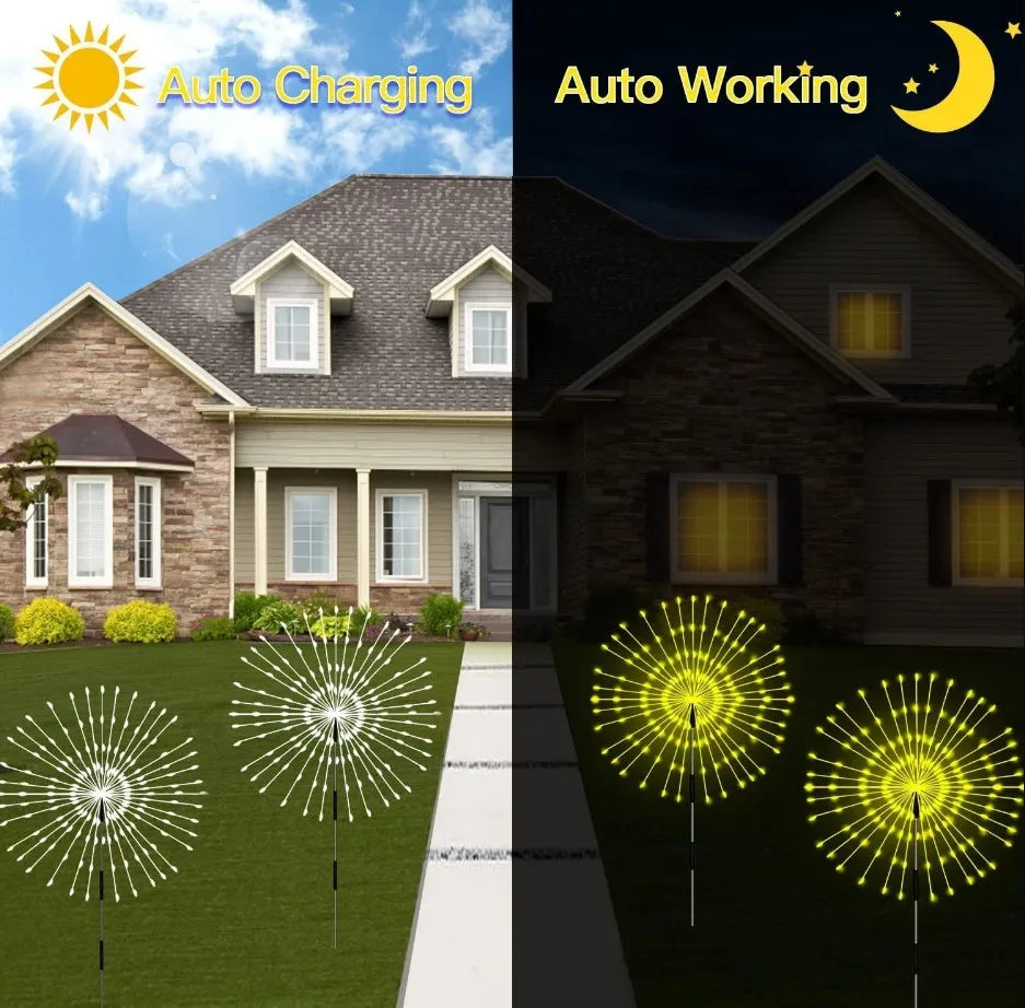 Solar String Firework Light, Solar-powered lamp with Ni-MH battery, LED bulbs, and bronze body