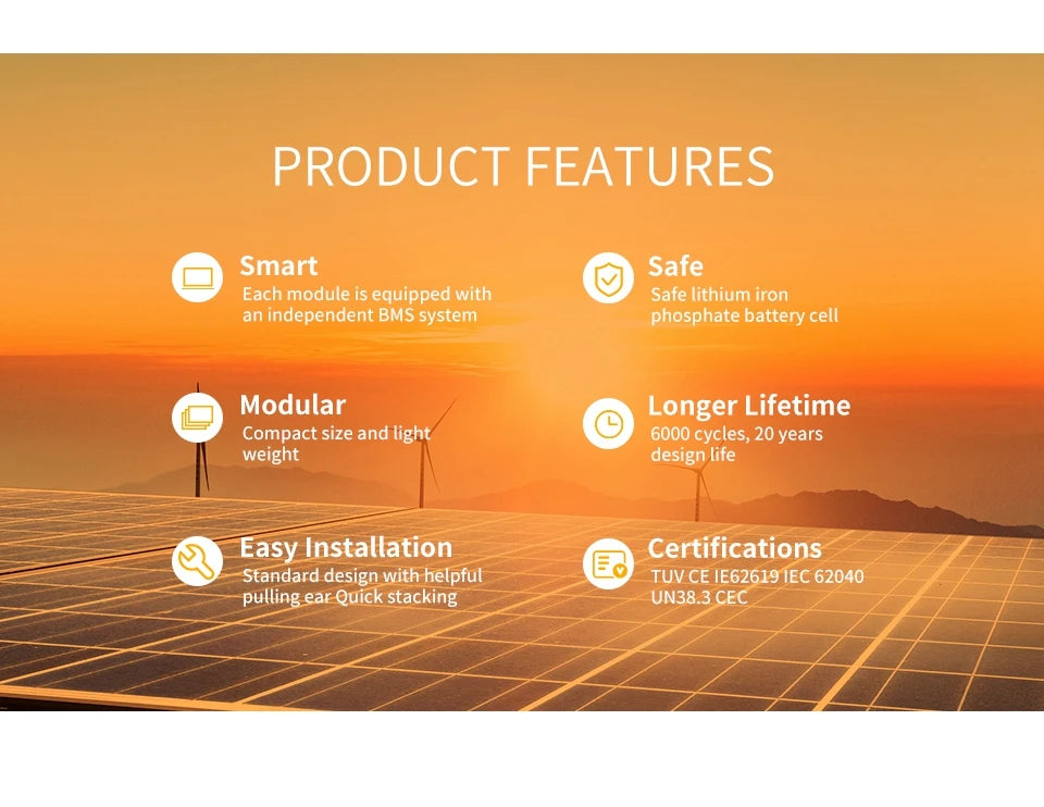 Smart, safe, and compact modules with long lifespan and easy installation.