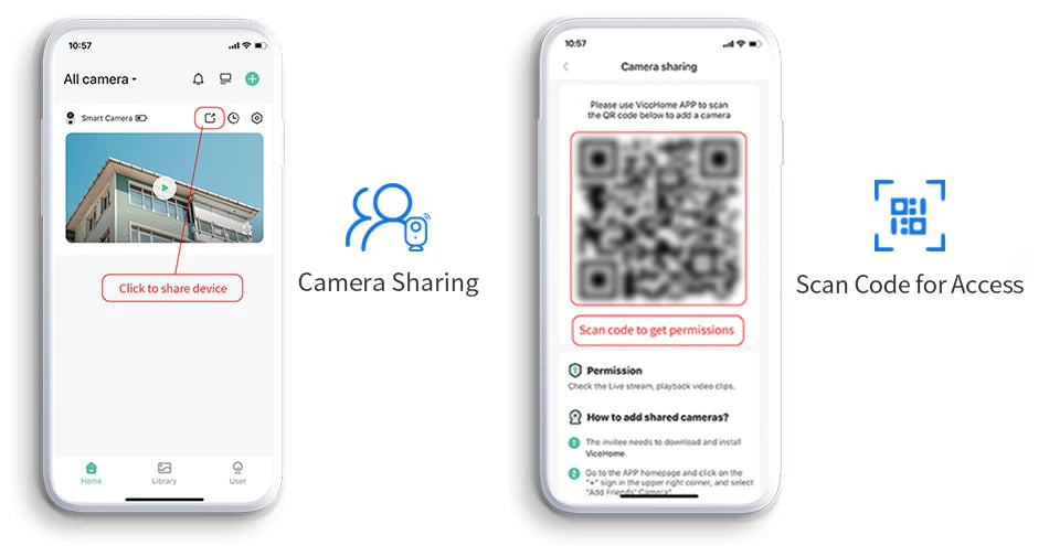 Access permissions: Scan code to share device, start camera sharing with a click.