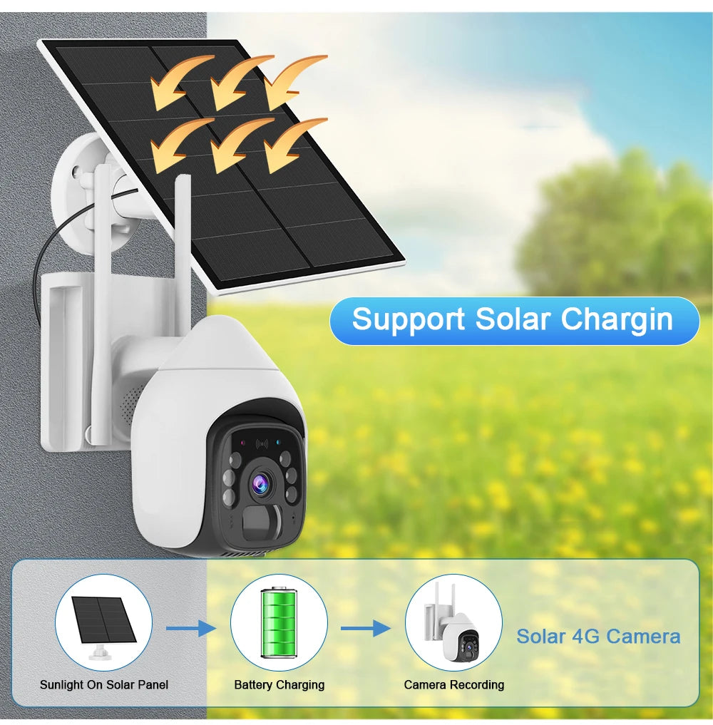 HFWVISION  BS9  4G Ptz Camera, Solar-powered camera charges via sunlight, recording continuous video for security monitoring.