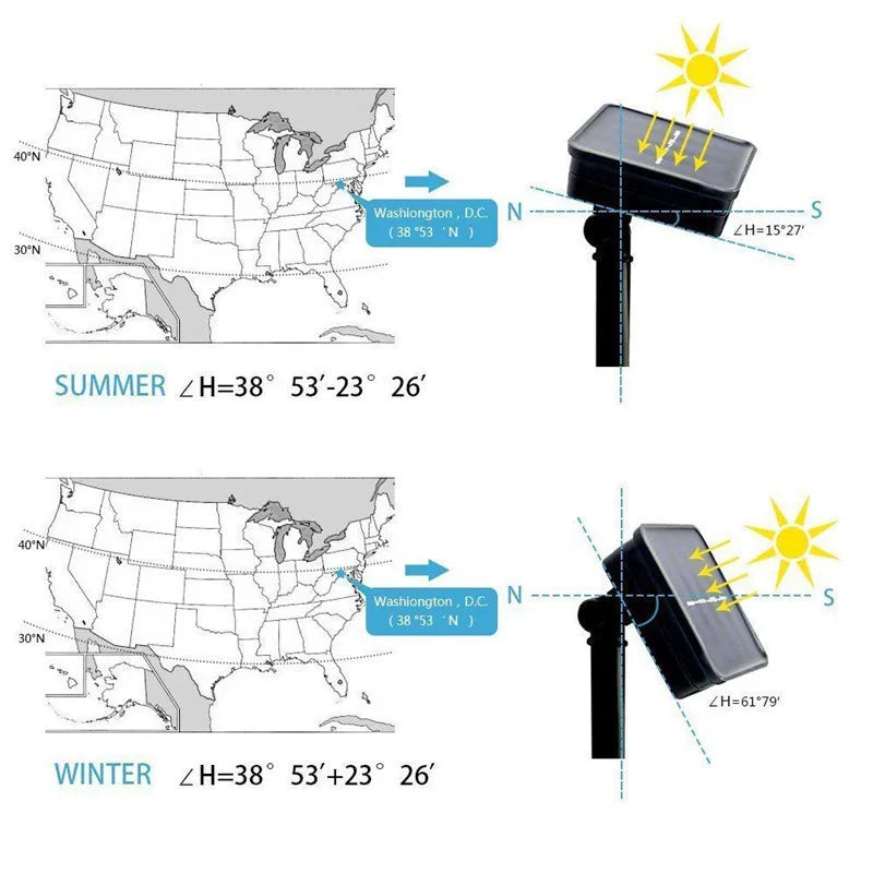 Outdoors Solar Copper String Light, Product image may have errors; solar-powered copper string lights with 200 LEDs, 2m long, waterproof for outdoor use.