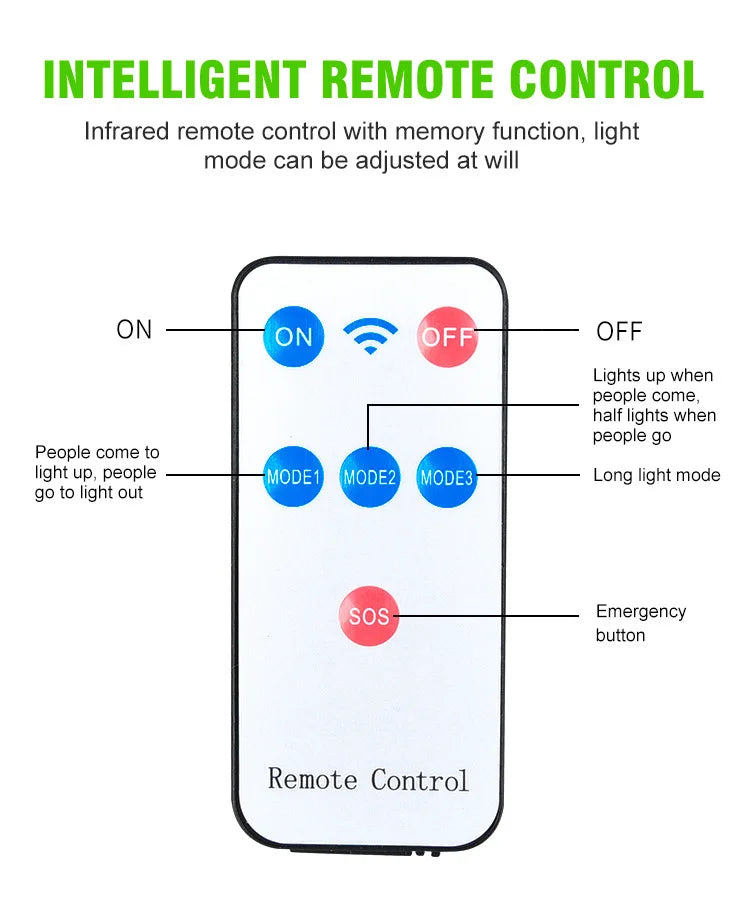 PIR Motion Sensor Street Light, Smart remote control adjusts lighting modes with memory function and ON/OFF toggle.