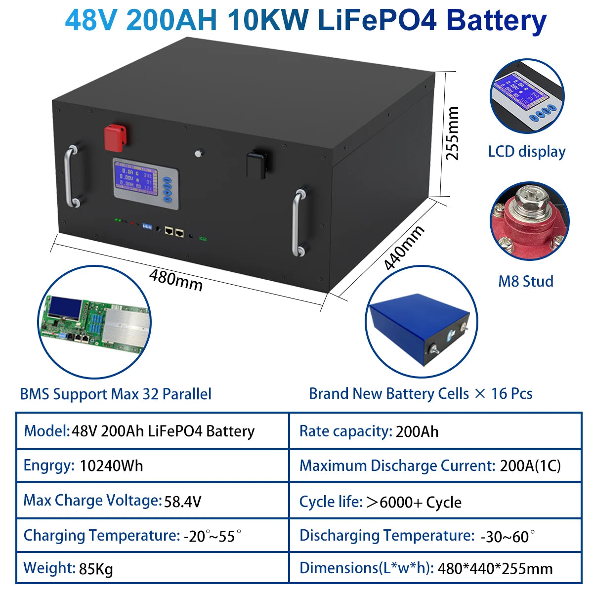 48V 200Ah LiFePO4 Battery, High-performance LiFePO4 battery pack with CAN/RS485 communication for large-scale energy storage and industrial use.